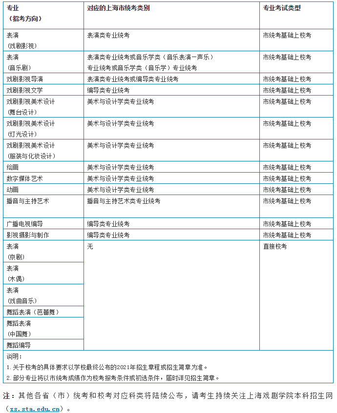 微信截图_20201201154252.png