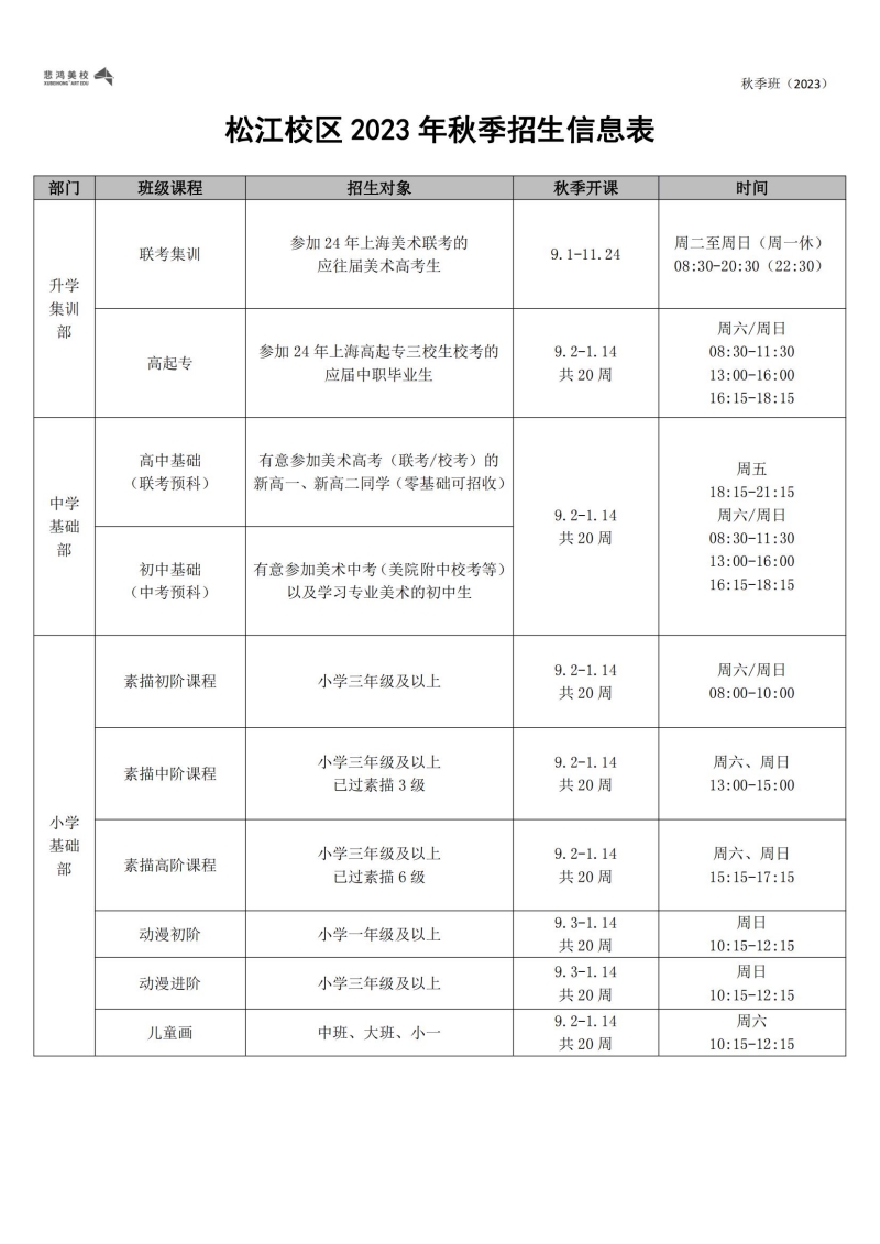 两校区2023年秋季招生信息总表_01_副本.jpg