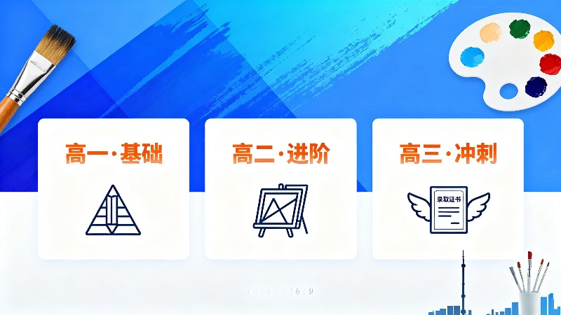 上海美术生规划宝典1_副本.jpg