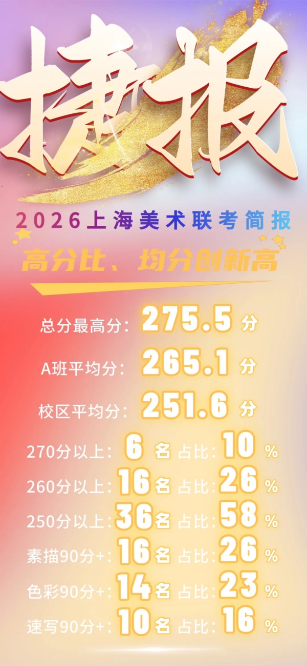 01-2026上海美术联考高分榜封面00_副本.jpg 01-2026上海美术联考高分榜封面00_副本.jpg