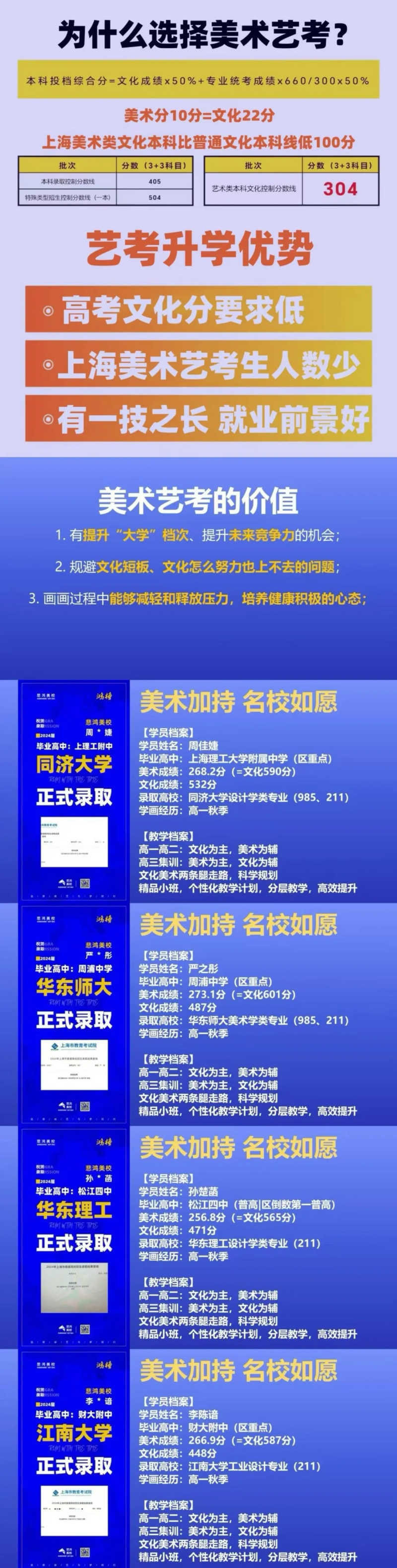 为什么选择美术艺考_副本.jpg