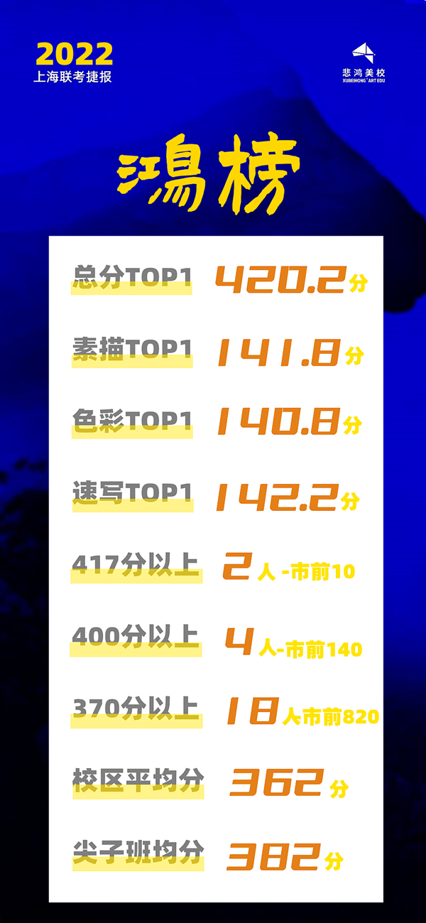 00鸿榜3_副本.jpg 00鸿榜3_副本.jpg